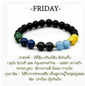 กำไรหินสายมู