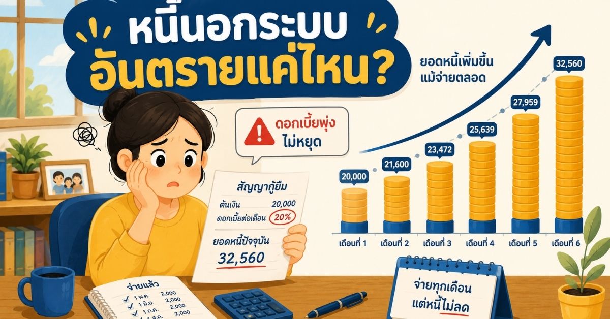 หนี้นอกระบบ